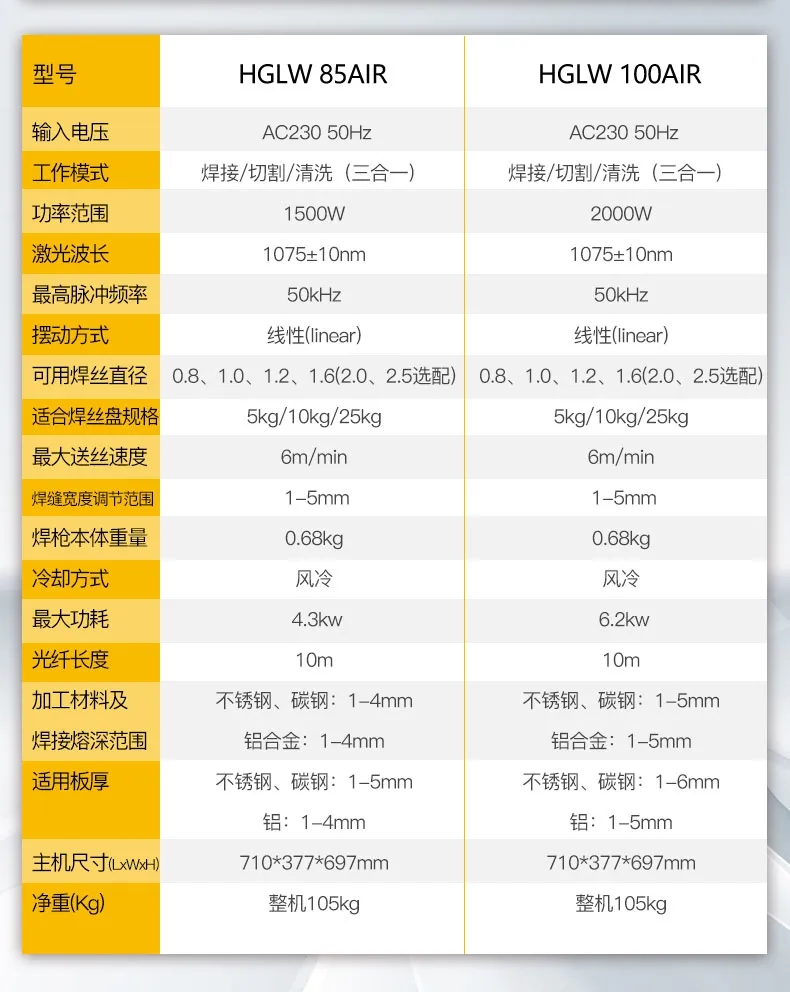 澳门挂牌正版挂牌完整挂牌